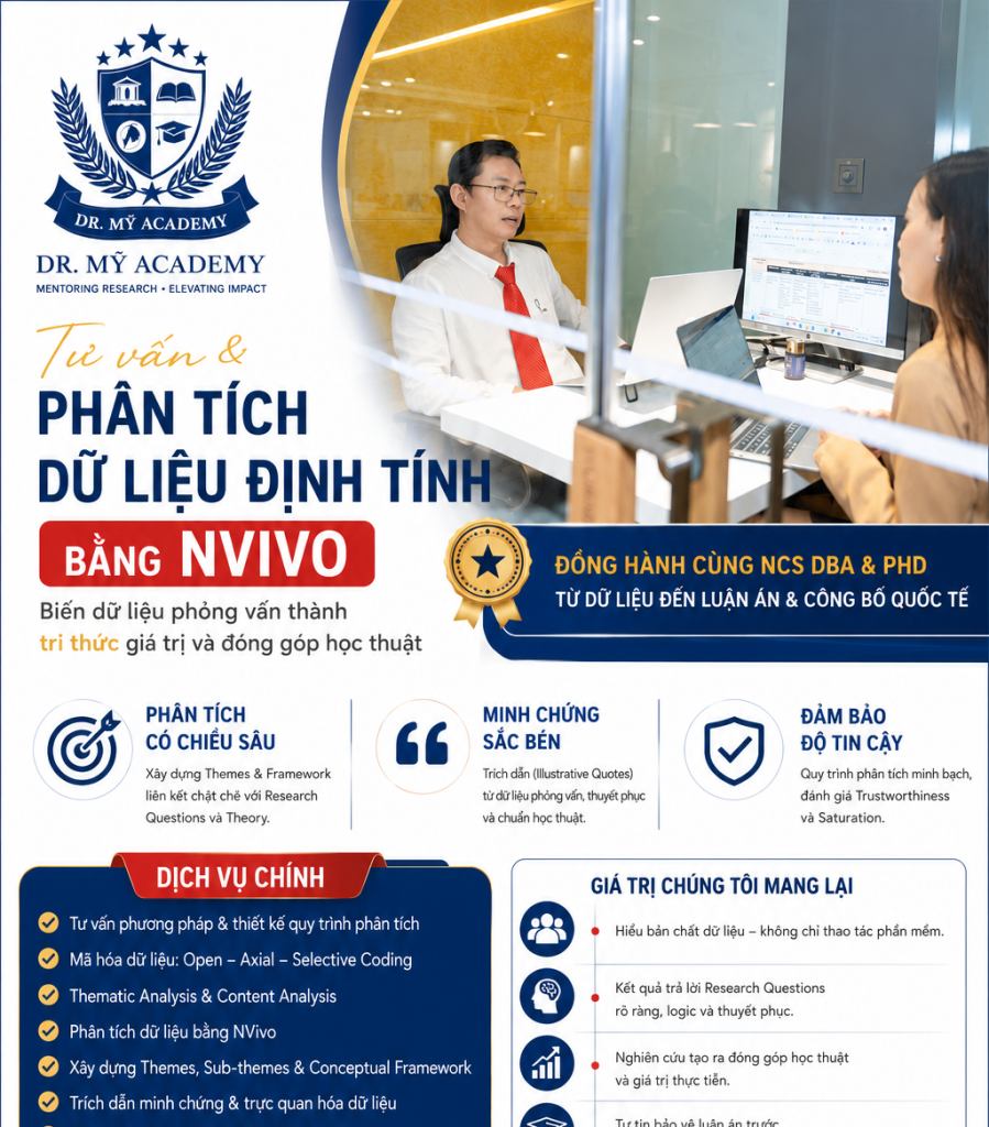 Phân tích Data định tính – Bản mẫu