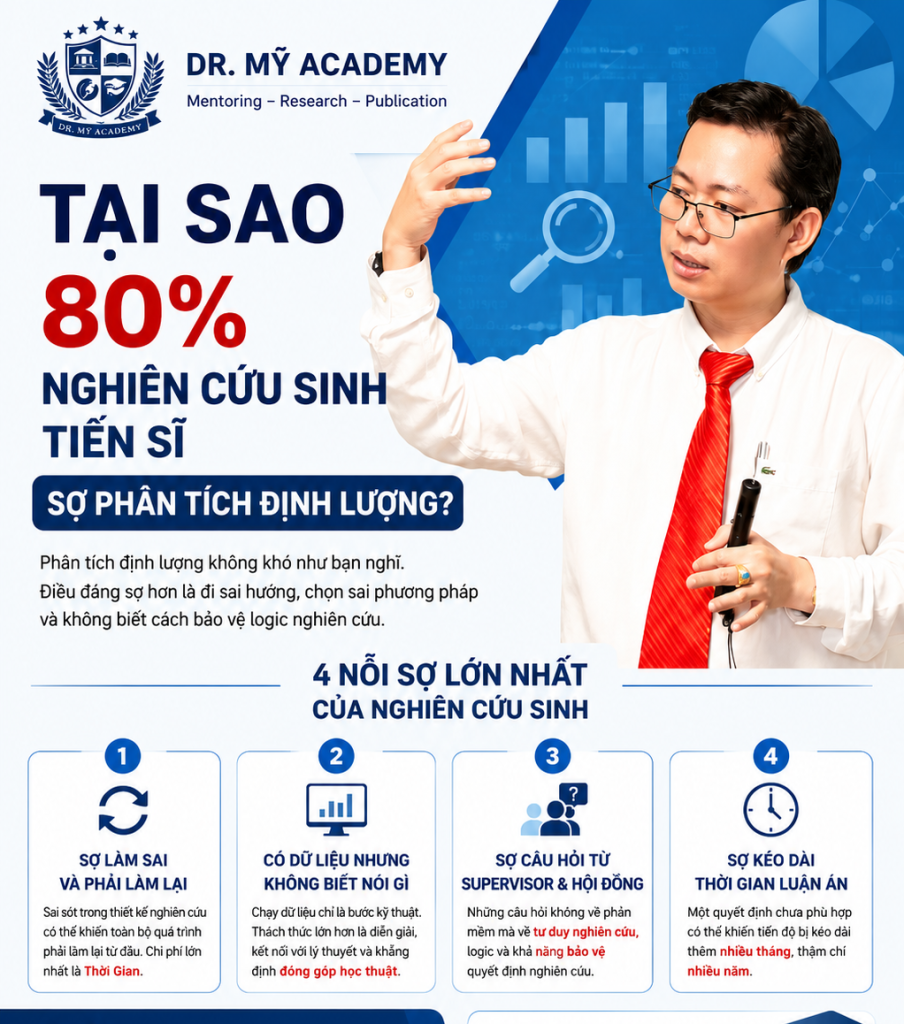 Topic1-Tai-sao-80%-NCS-tien-si-so-nghien-cuu-dinh-luong