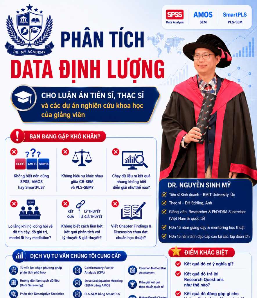 phantichdinhluong